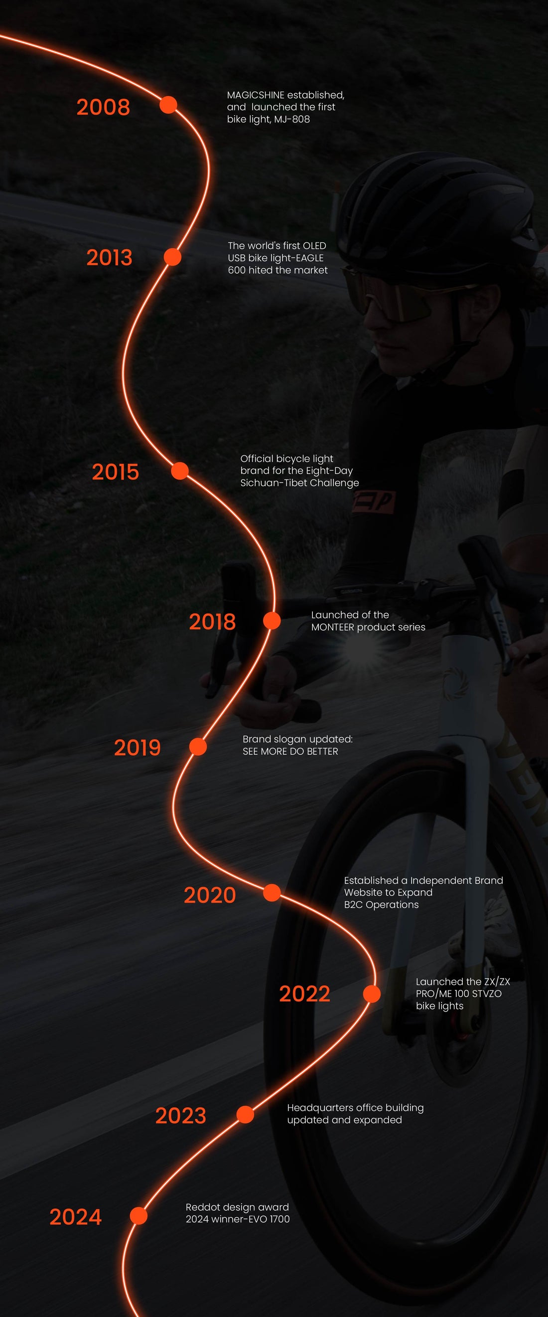 slider image slider_item_VjEgqX